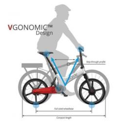 Gocycle GS - wit + rood