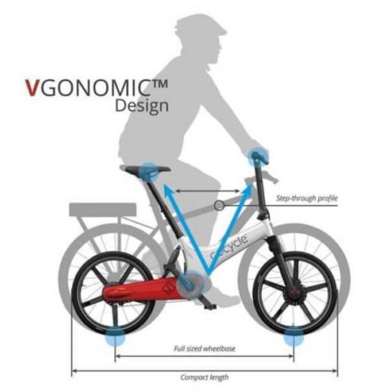 Gocycle GS - wit + rood